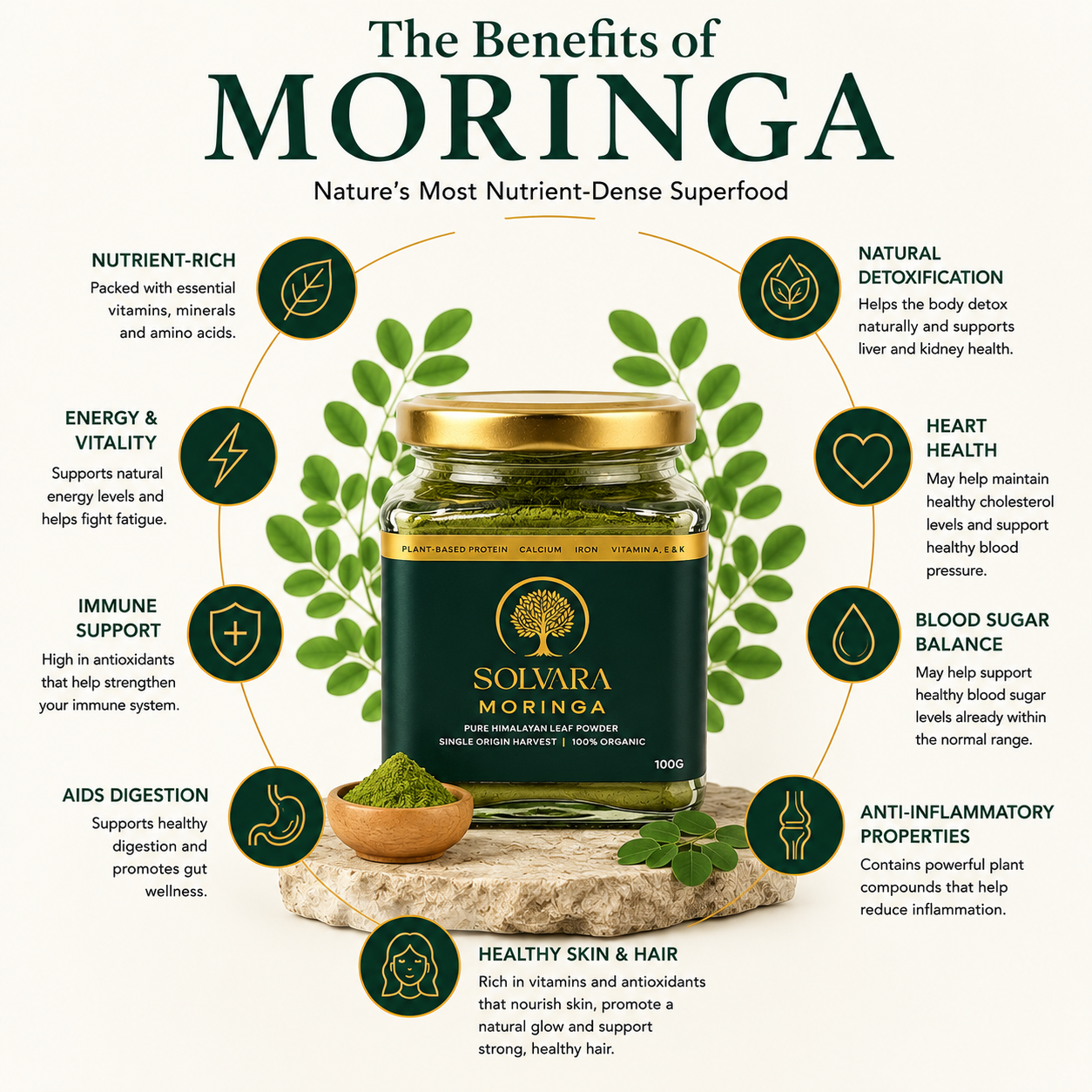 Moringa Leaf Powder